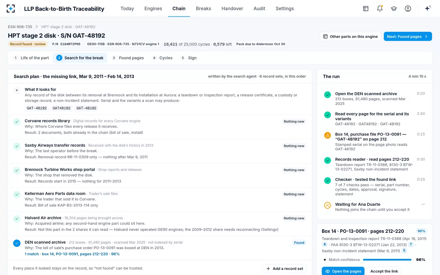 LLP Back-to-Birth Traceability — Searching for a missing record