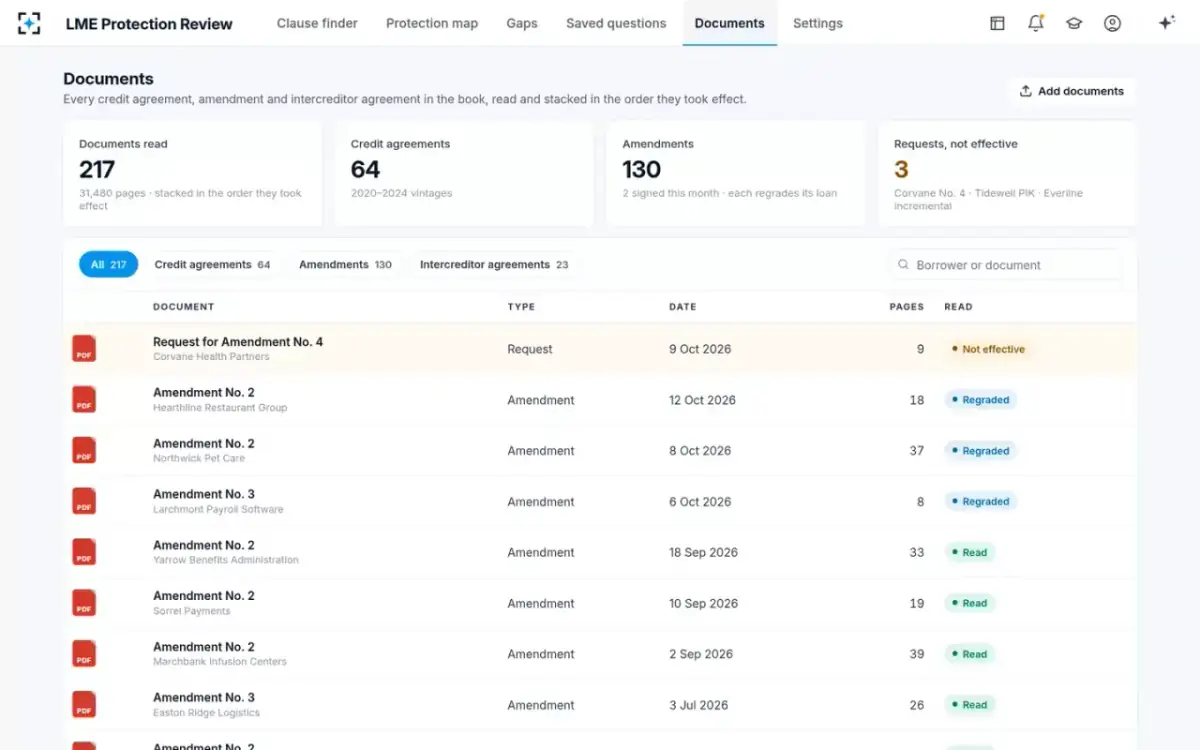 LME Protection Review — Documents