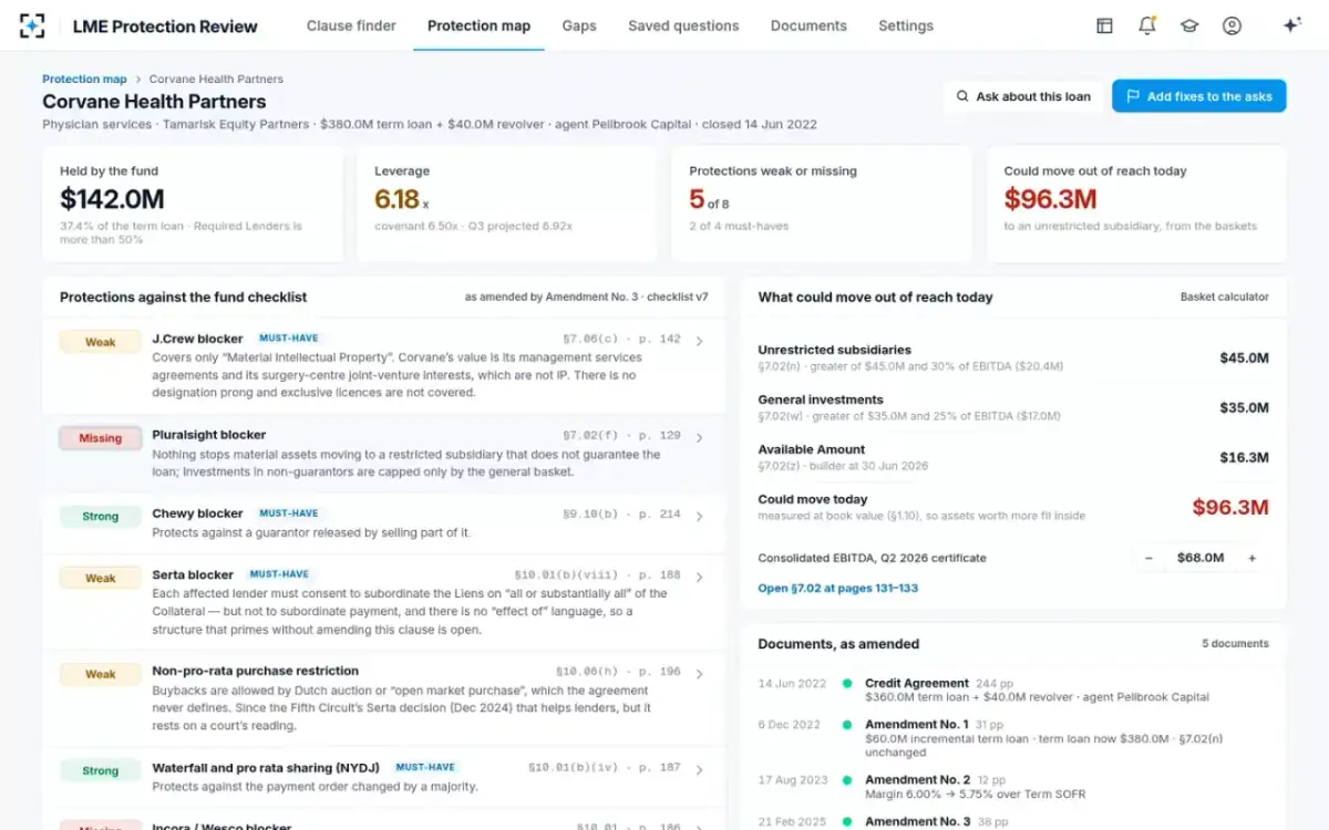 LME Protection Review — A loan, protection by protection