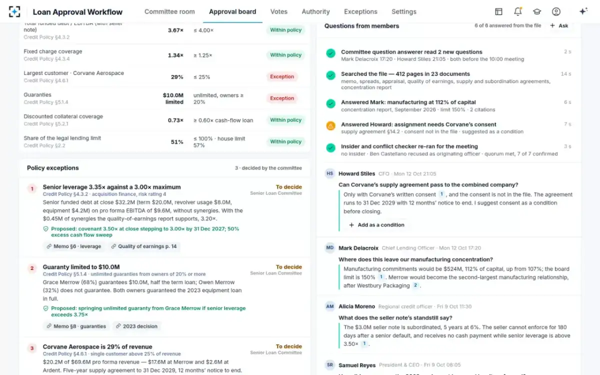 Loan Approval Workflow — Exceptions and members’ questions