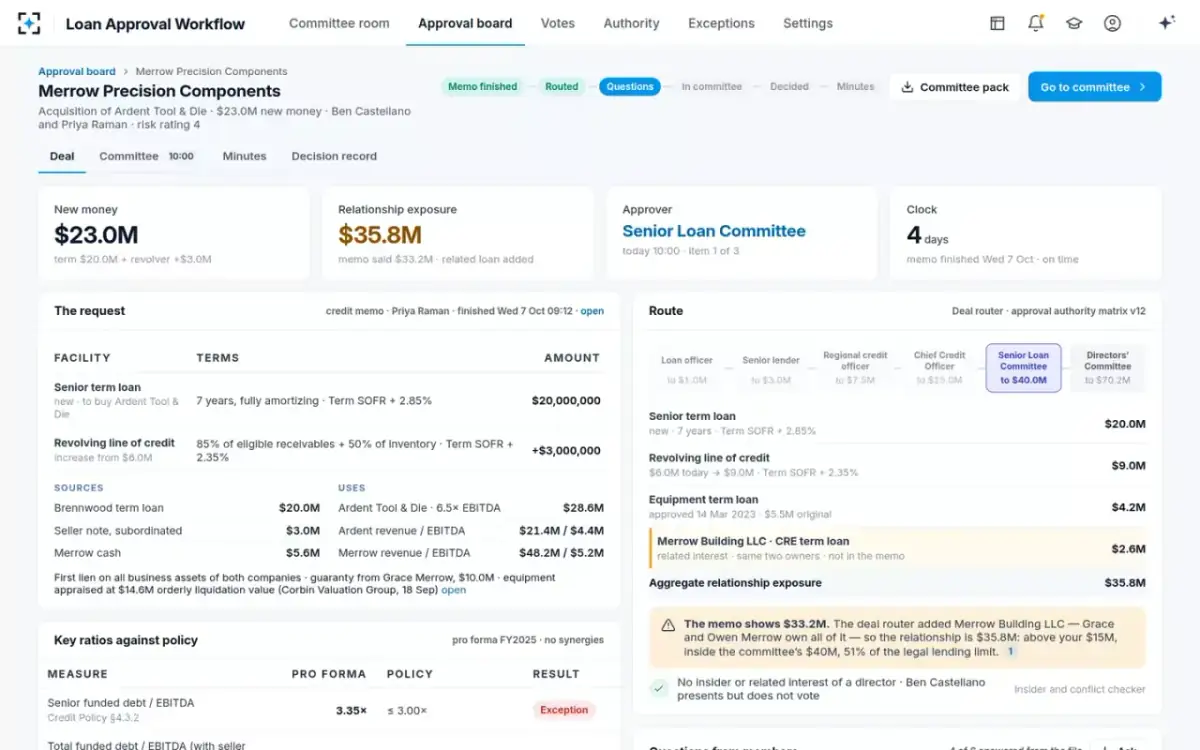 Loan Approval Workflow — The deal room
