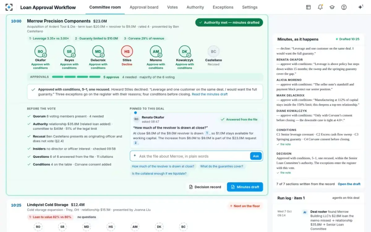 Loan Approval Workflow — Authority met