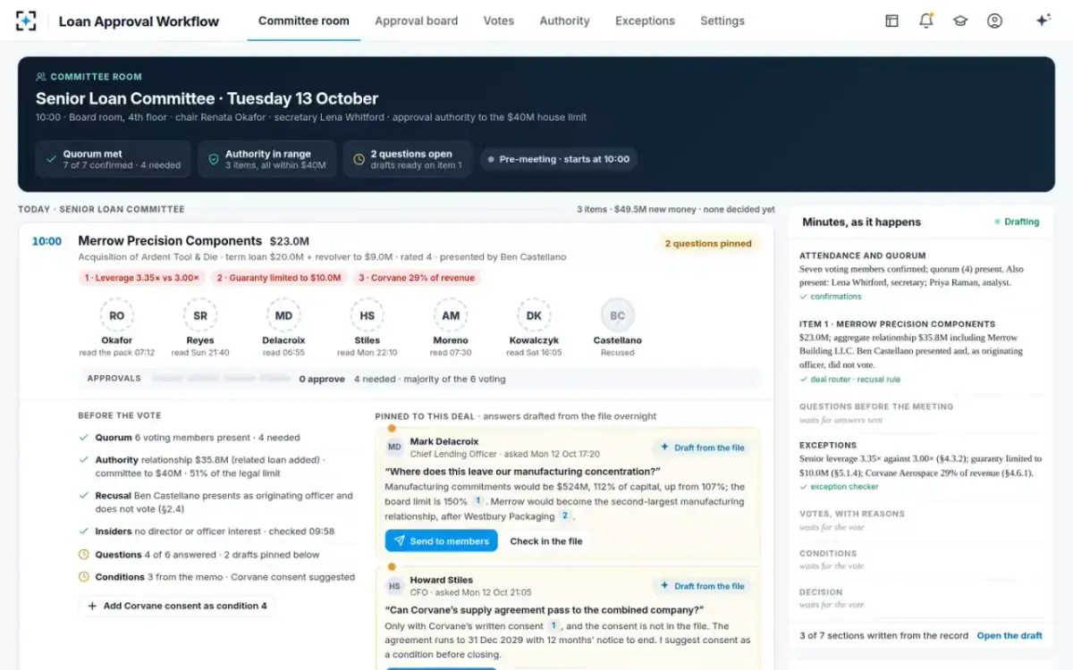 Loan Approval Workflow — The committee room