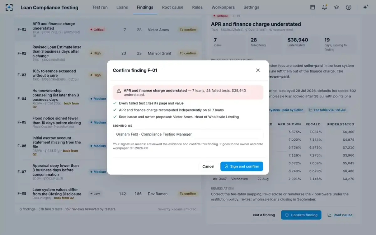 Loan Compliance Testing — Confirming a finding