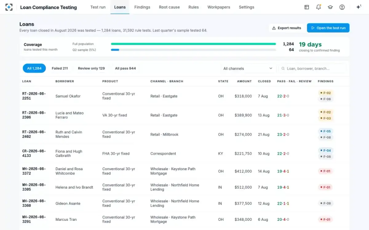 Loan Compliance Testing — Every loan