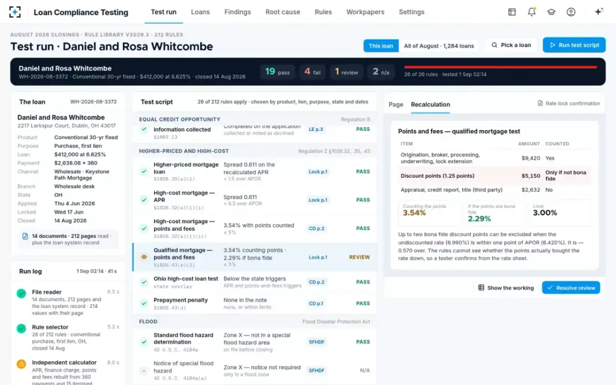 Loan Compliance Testing — A review for a person
