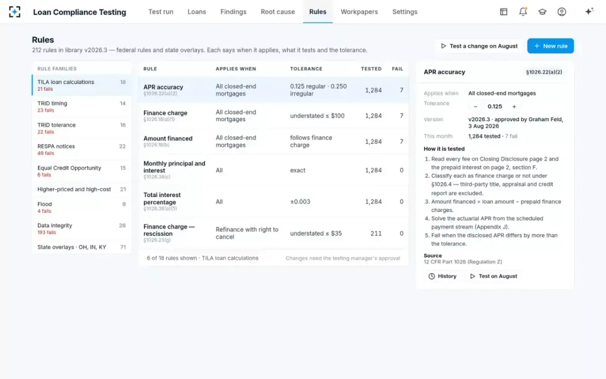 Loan Compliance Testing — The rule library