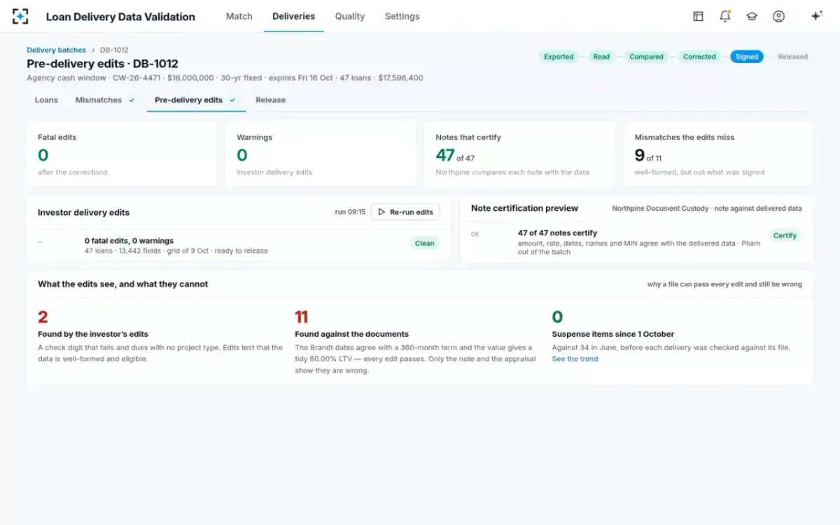 Loan Delivery Data Validation — Pre-delivery edits