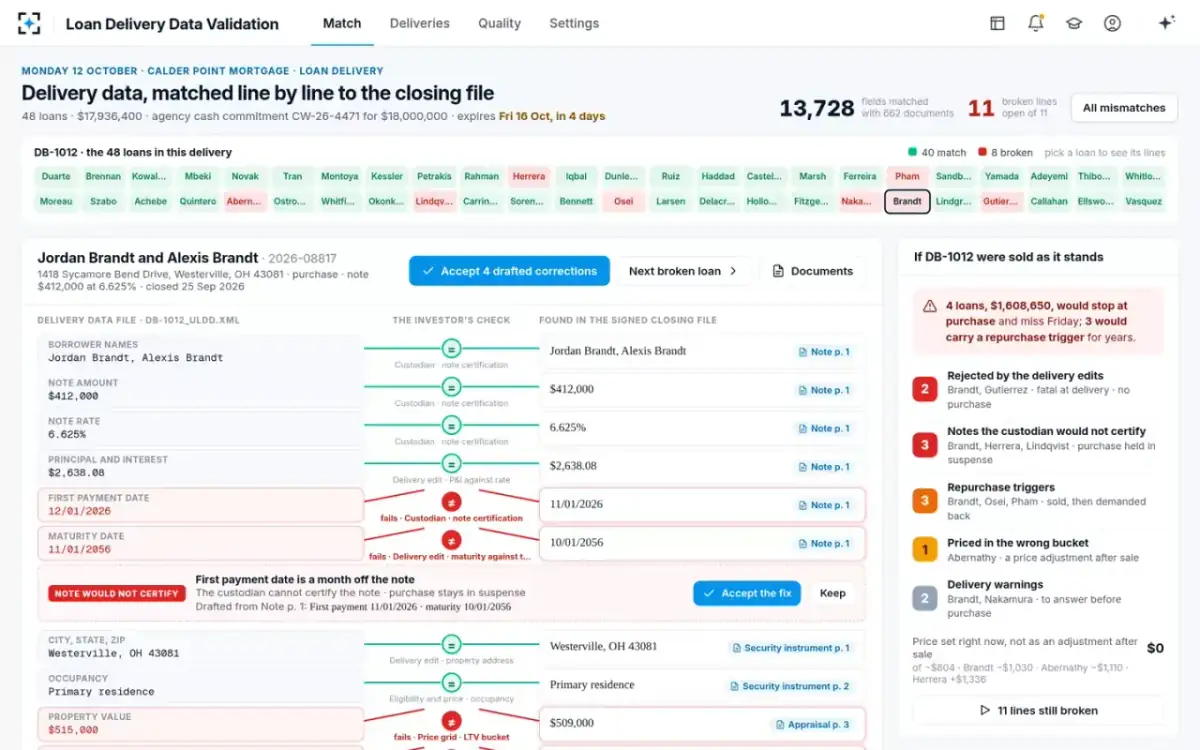 Loan Delivery Data Validation — The match