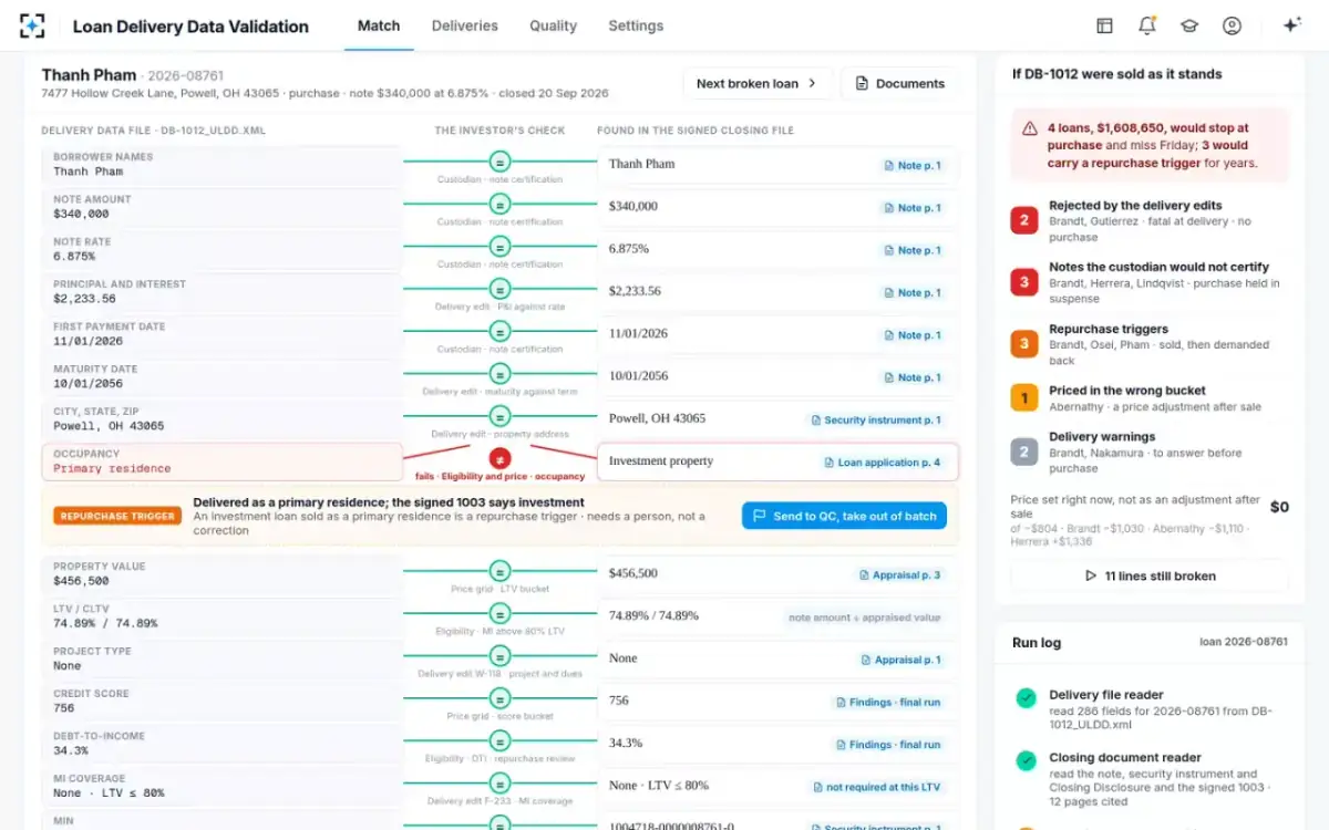 Loan Delivery Data Validation — A repurchase trigger