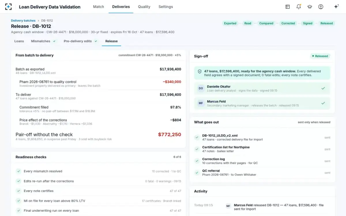 Loan Delivery Data Validation — Signed and released