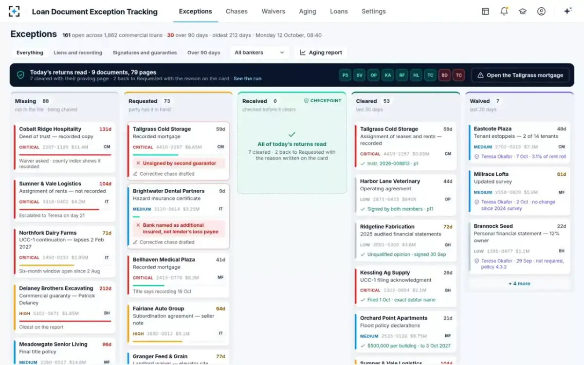Loan Document Exception Tracking — Cleared, or back with the reason