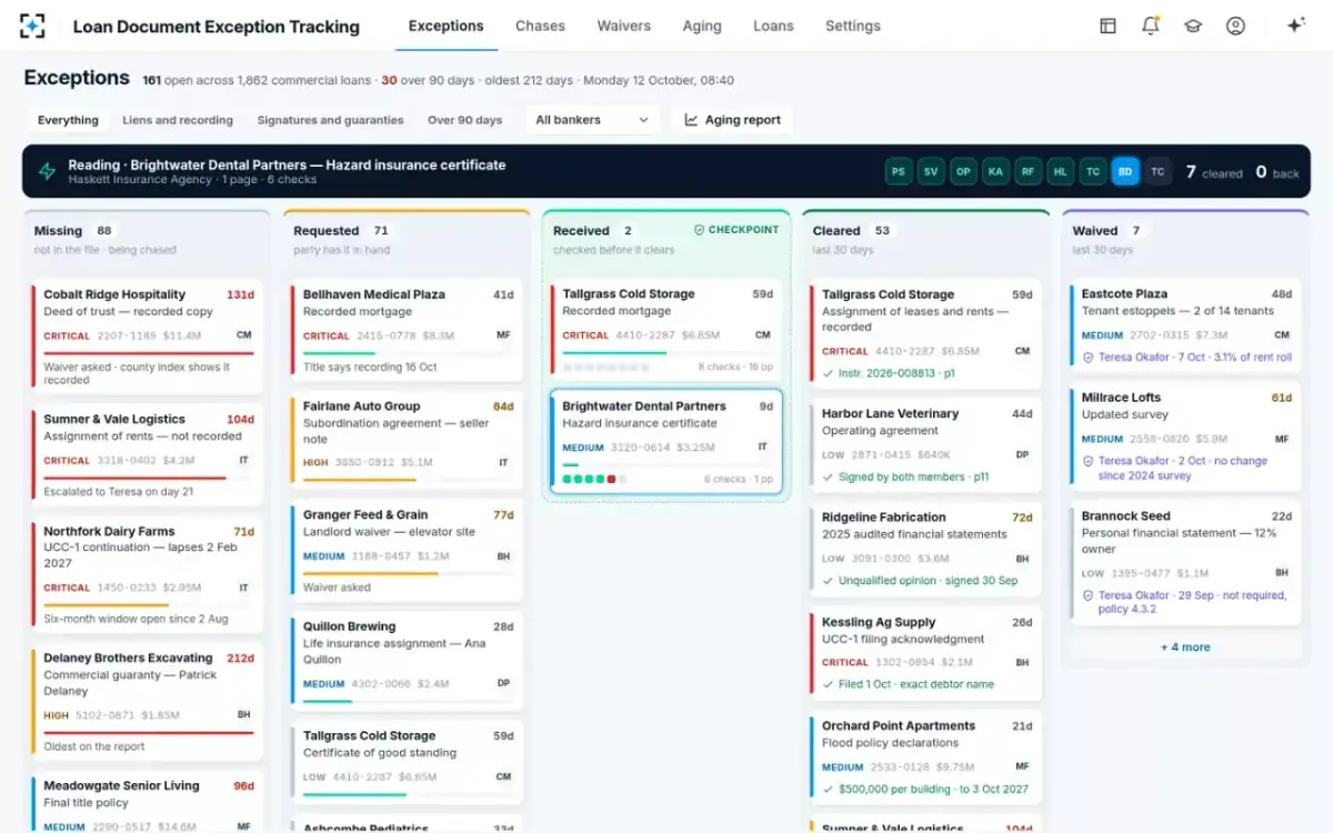 Loan Document Exception Tracking — Reading today’s returns