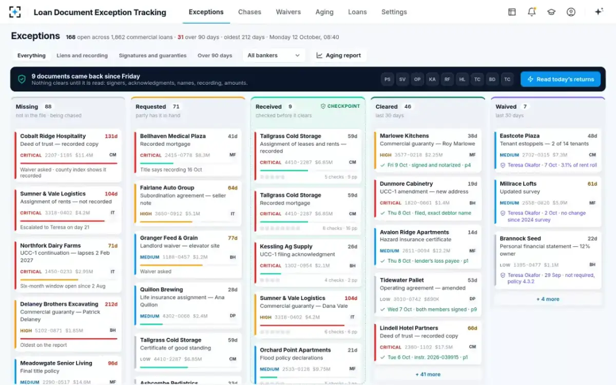 Loan Document Exception Tracking — The exceptions board