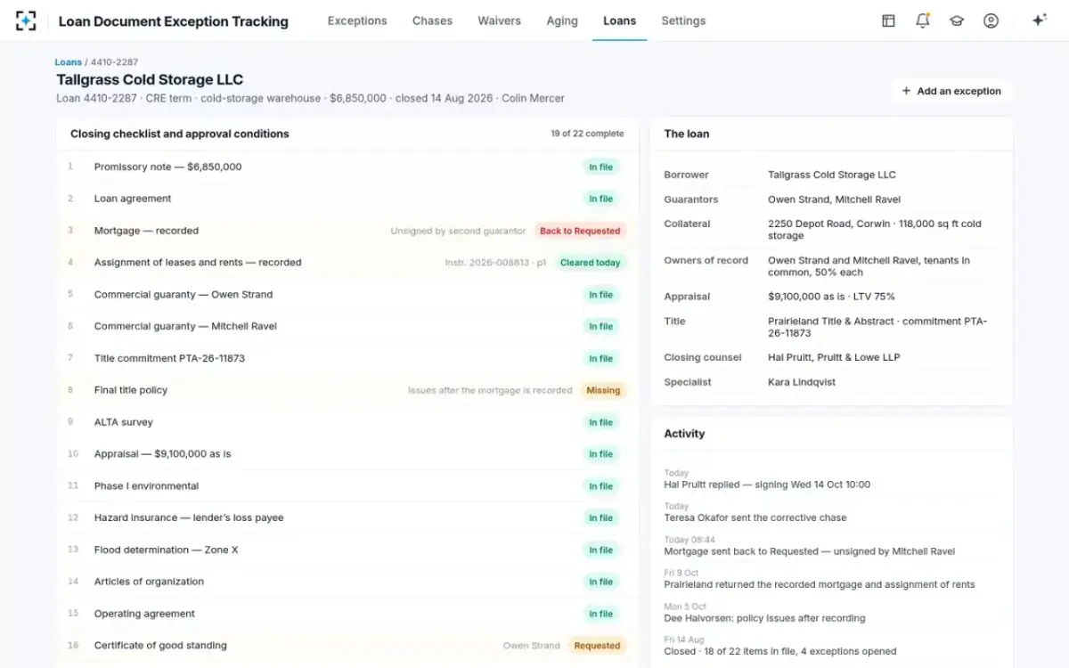 Loan Document Exception Tracking — A loan’s closing checklist