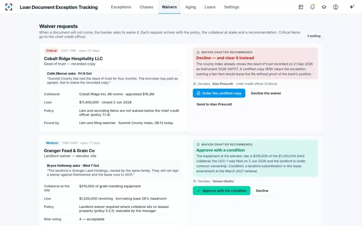 Loan Document Exception Tracking — Waiver requests