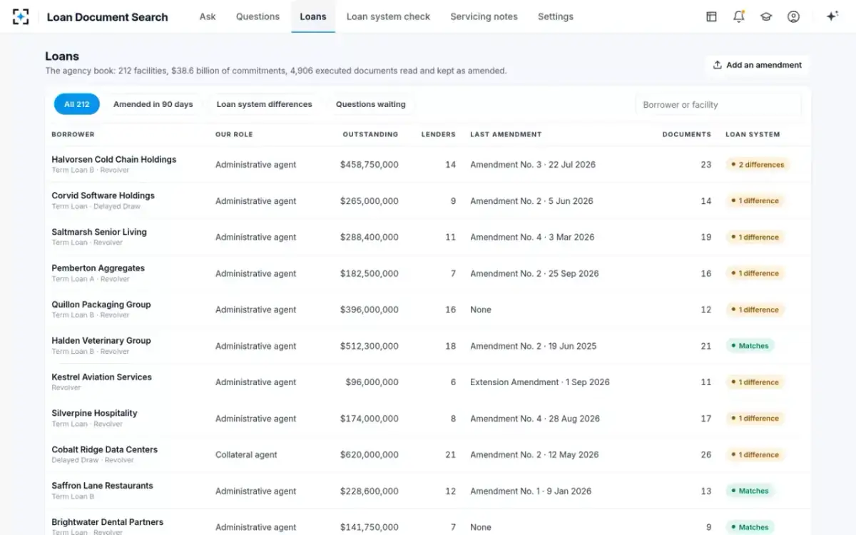 Loan Document Search — The agency book