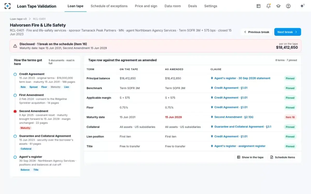 Loan Tape Validation — The credit file