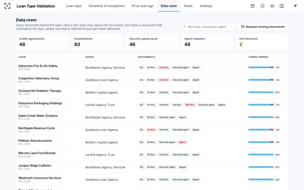 Loan Tape Validation — The data room