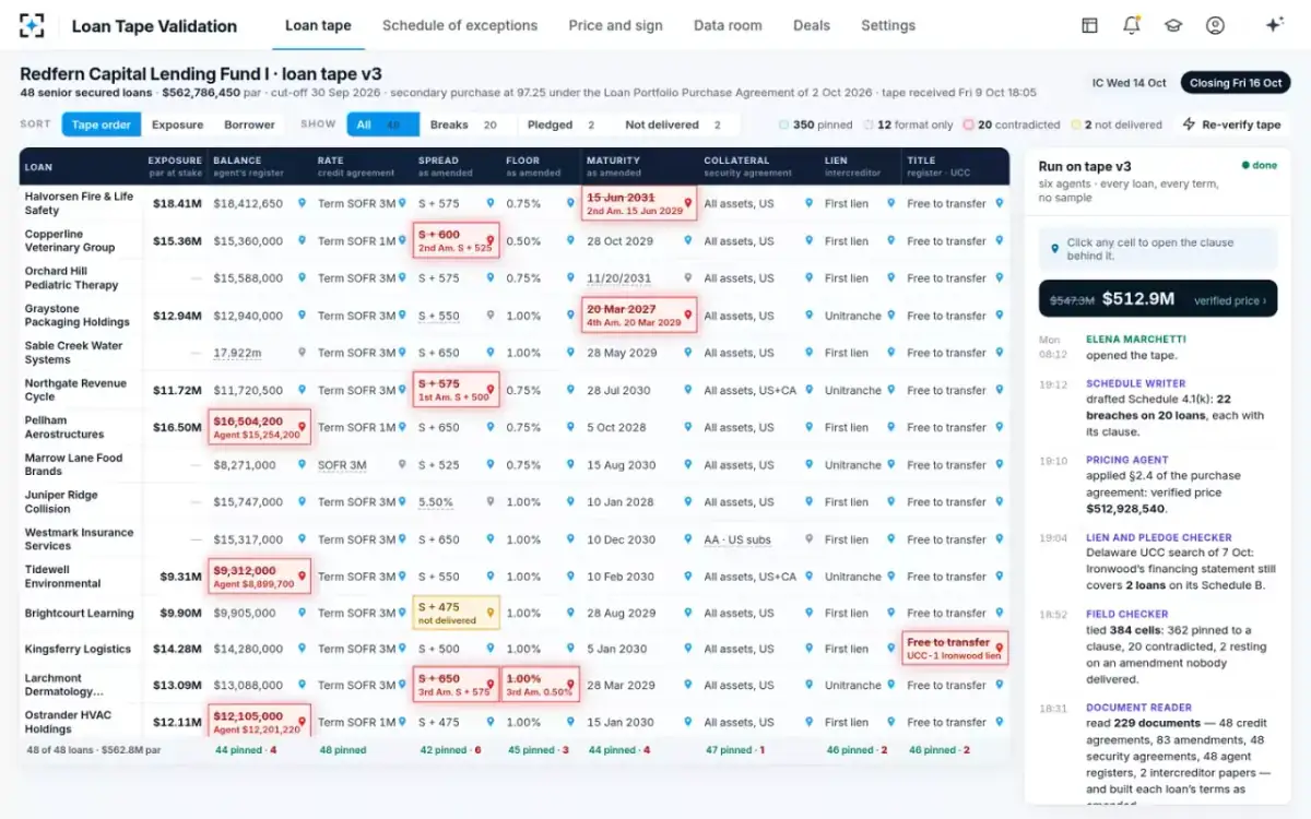 Loan Tape Validation — The loan tape