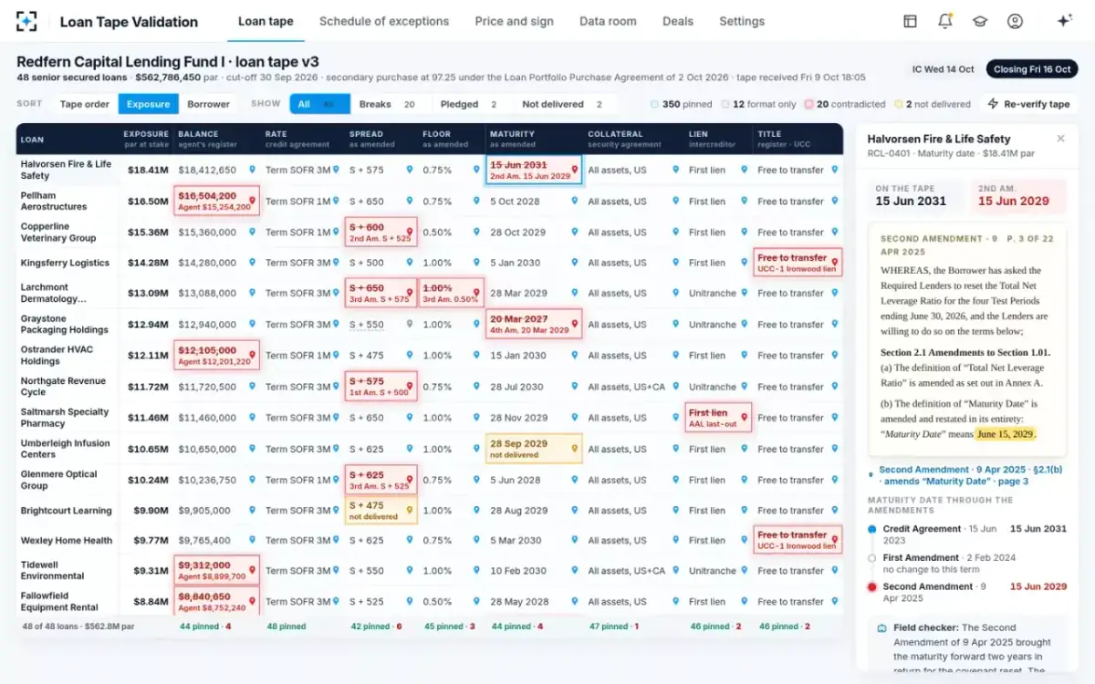 Loan Tape Validation — The clause behind a cell