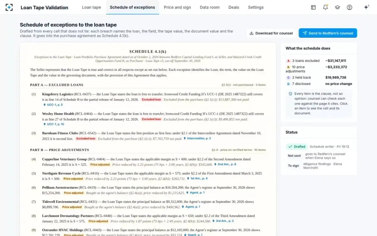 Loan Tape Validation — Schedule of exceptions