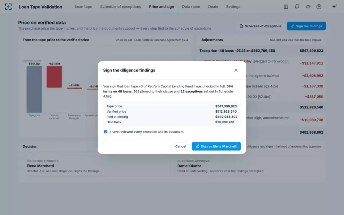 Loan Tape Validation — Signing the findings