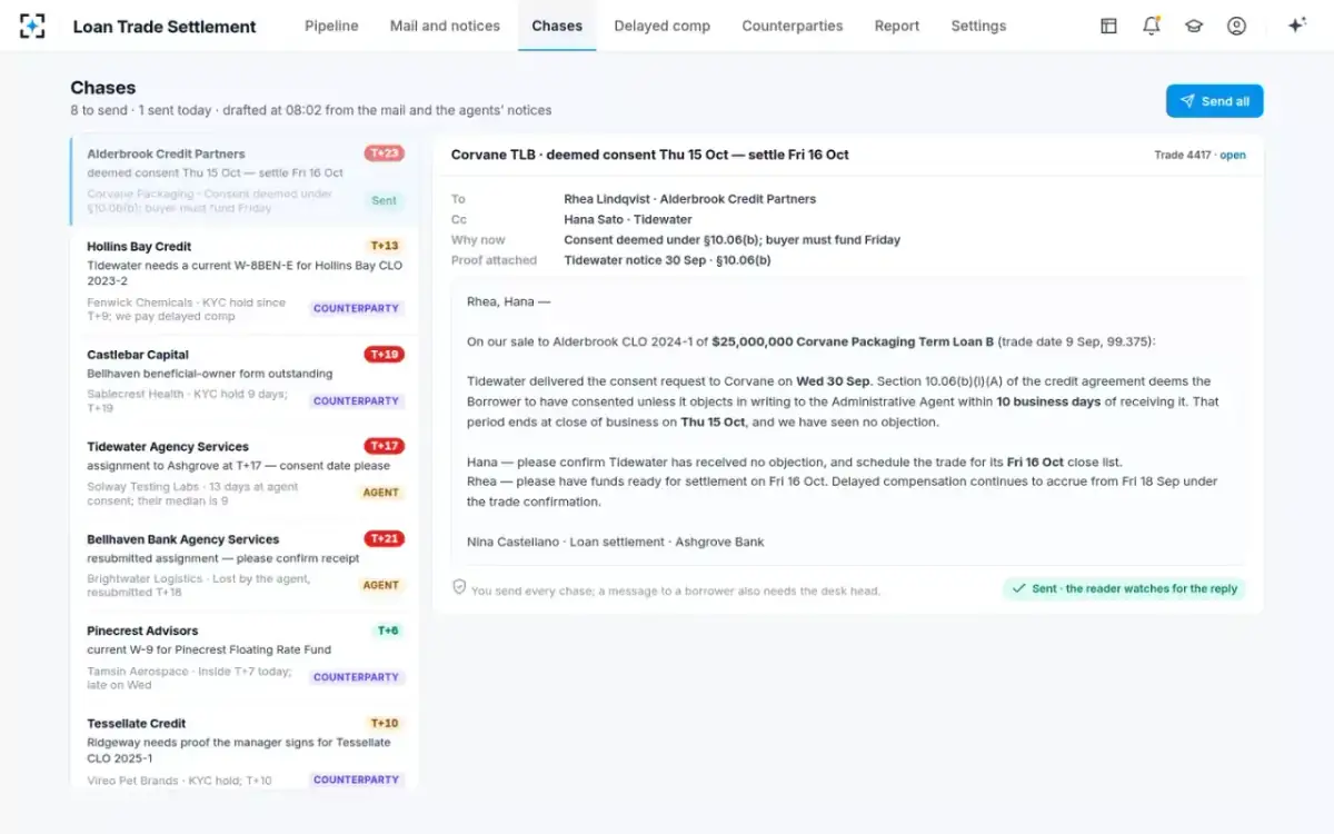 Loan Trade Settlement — Chases