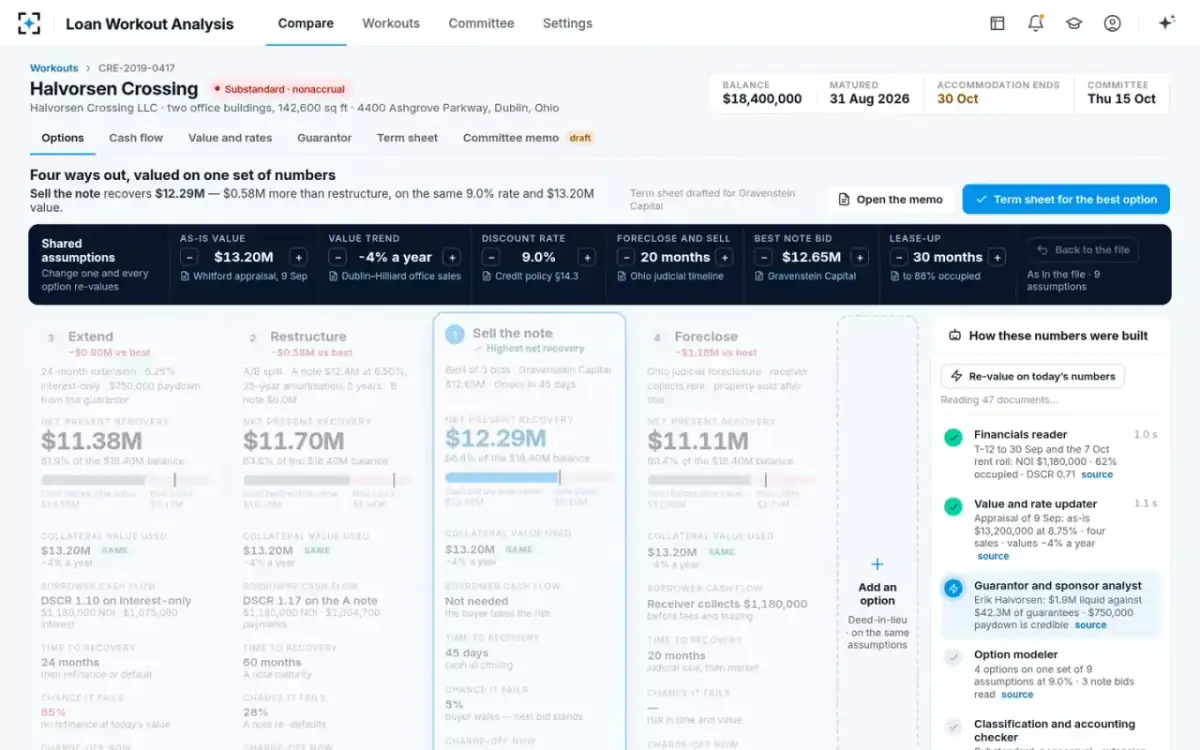 Loan Workout Analysis — Re-value on today’s numbers