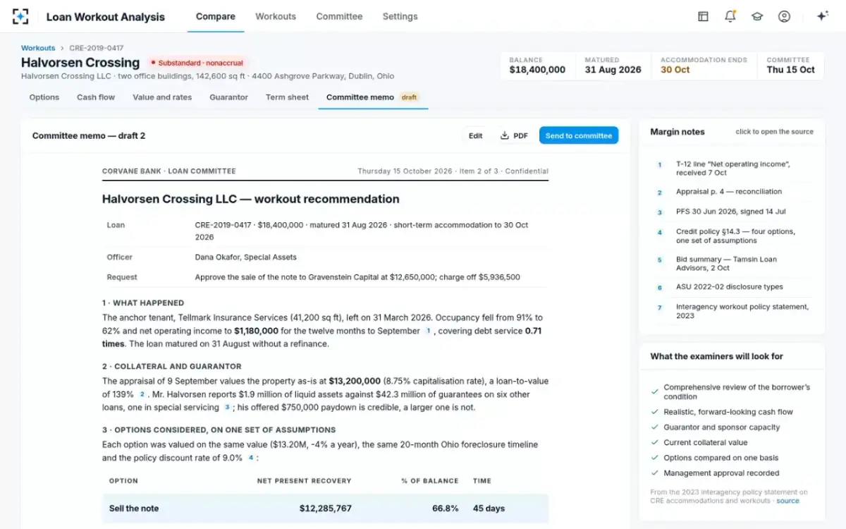 Loan Workout Analysis — Committee memo