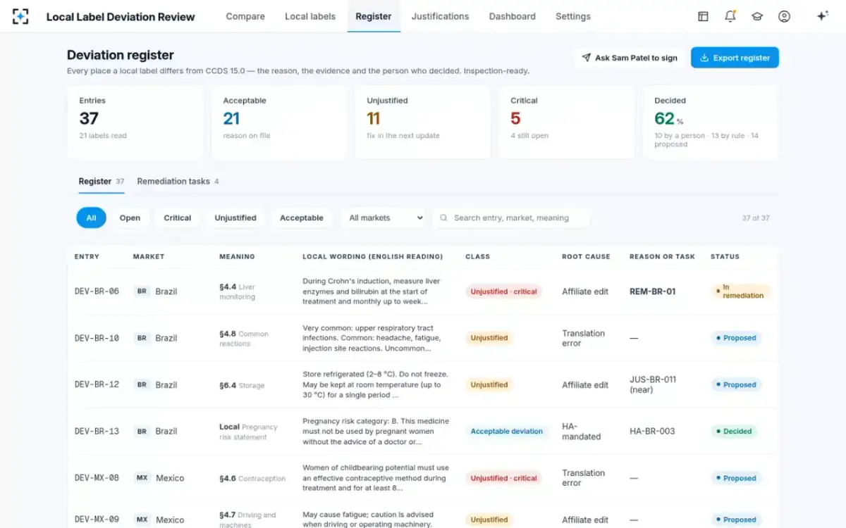 Local Label Deviation Review — Deviation register