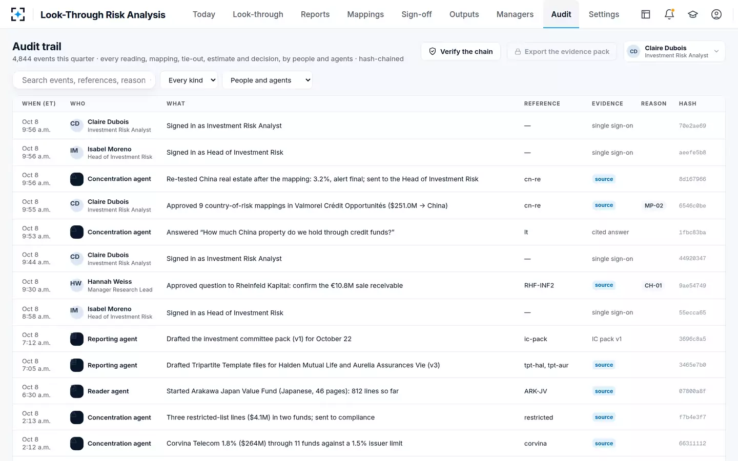 Look-Through Risk Analysis — Audit trail