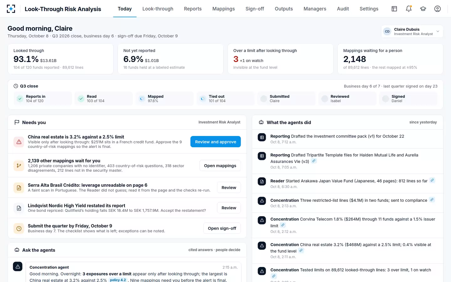 Look-Through Risk Analysis — Today
