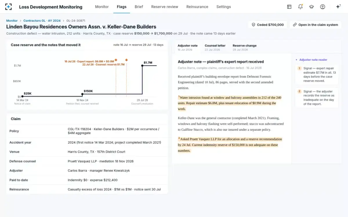 Loss Development Monitoring — The claim and its notes