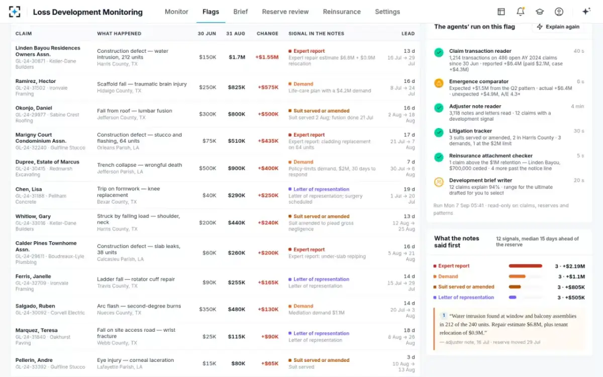 Loss Development Monitoring — The claims behind it
