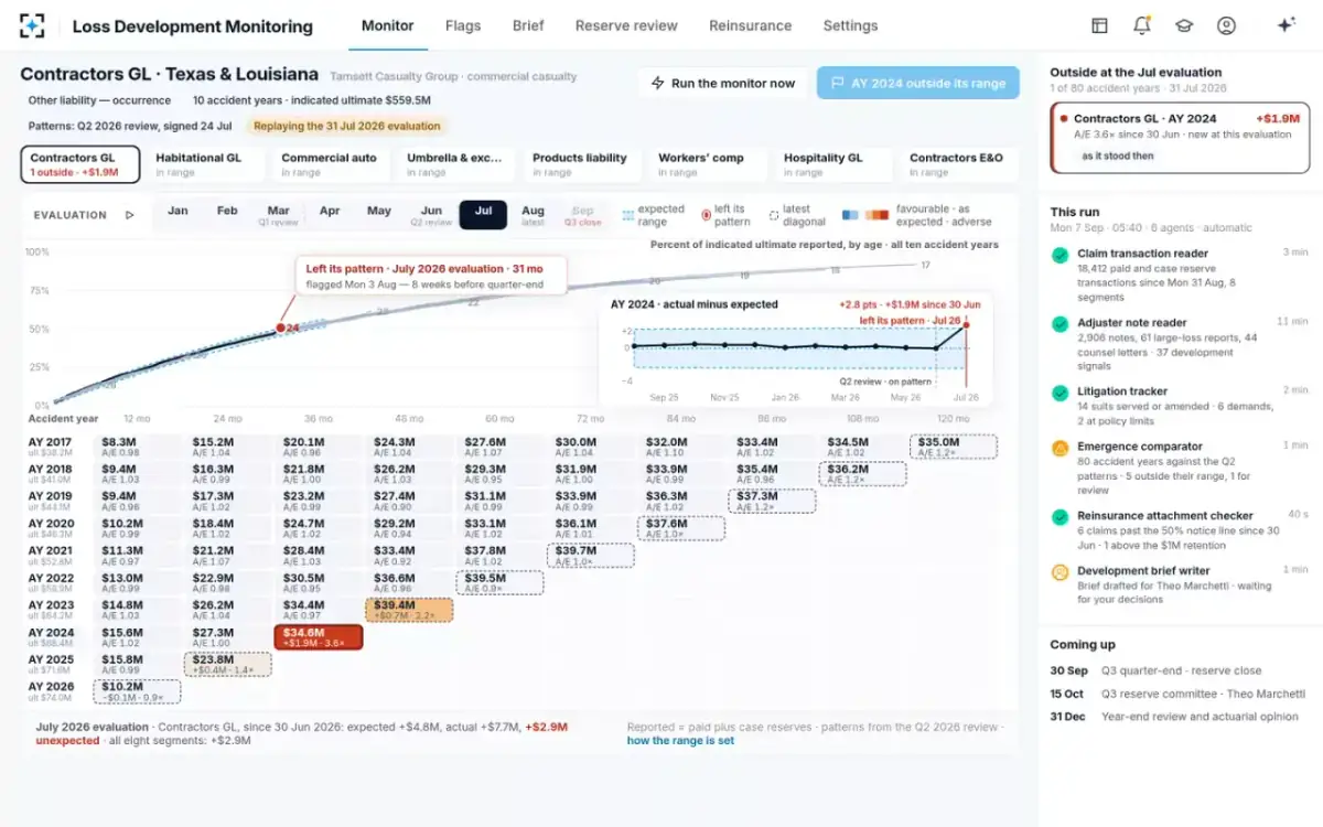 Loss Development Monitoring — Replay: the July break