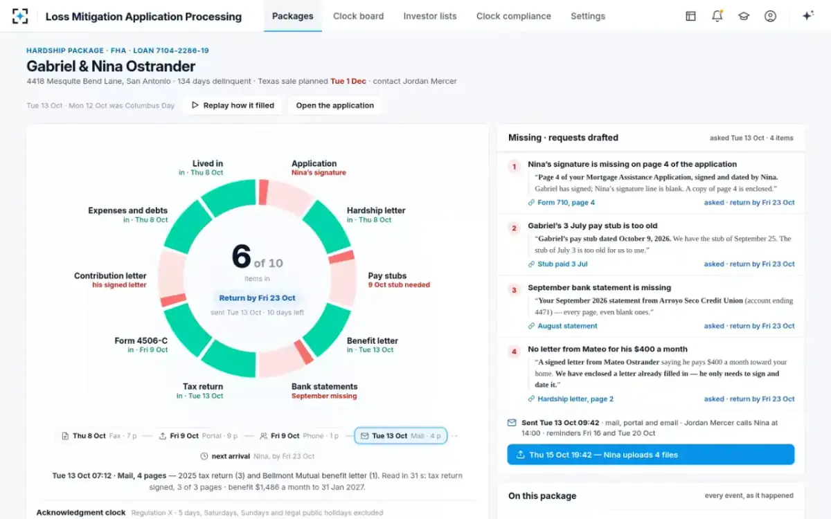 Loss Mitigation Application Processing — Sent on day 2