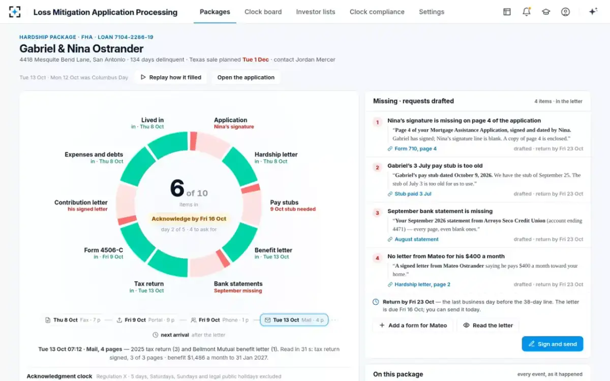 Loss Mitigation Application Processing — The package as a ring