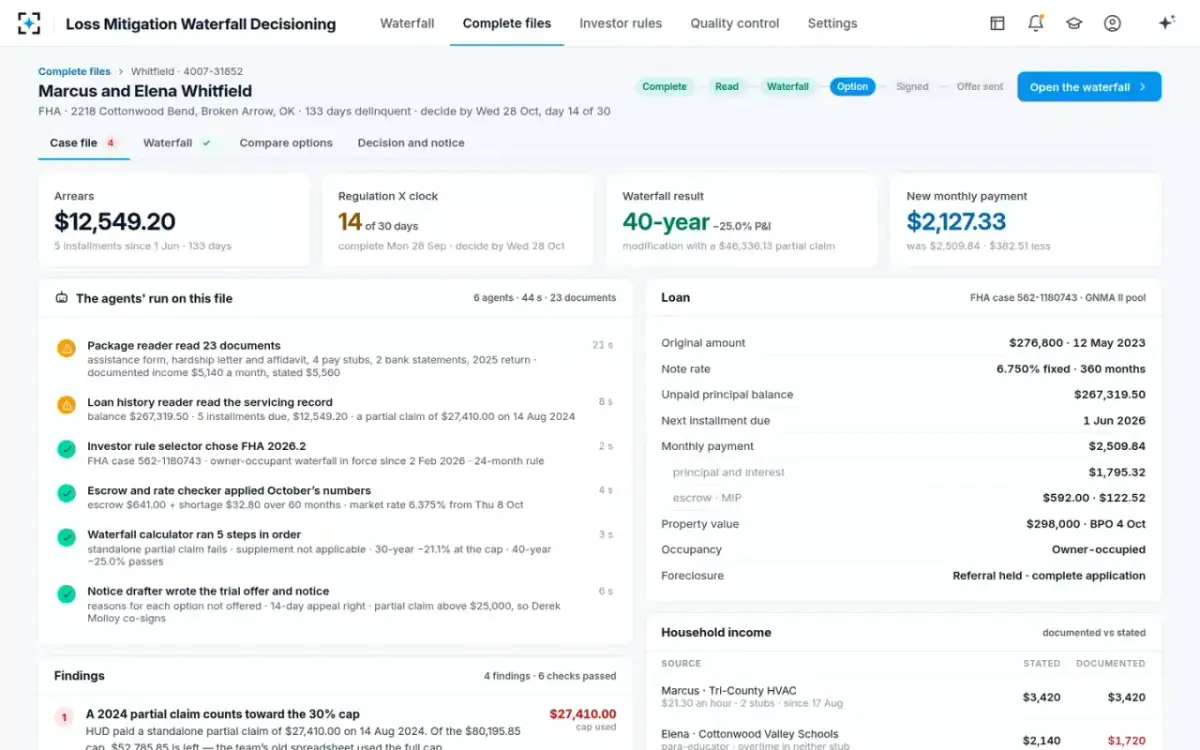 Loss Mitigation Waterfall Decisioning — The case file
