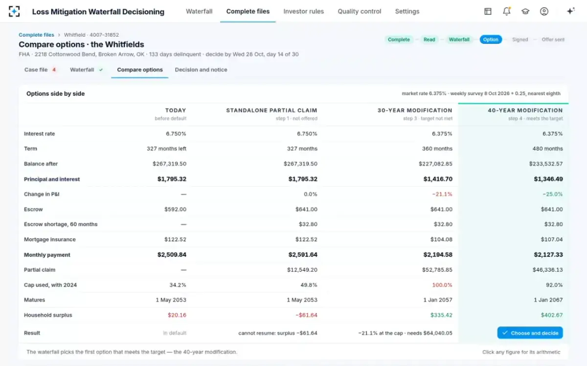 Loss Mitigation Waterfall Decisioning — Compare options