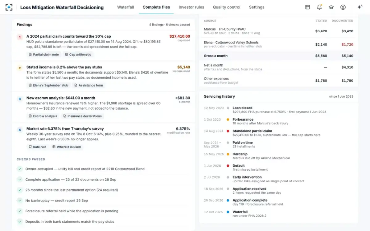 Loss Mitigation Waterfall Decisioning — Findings and servicing history
