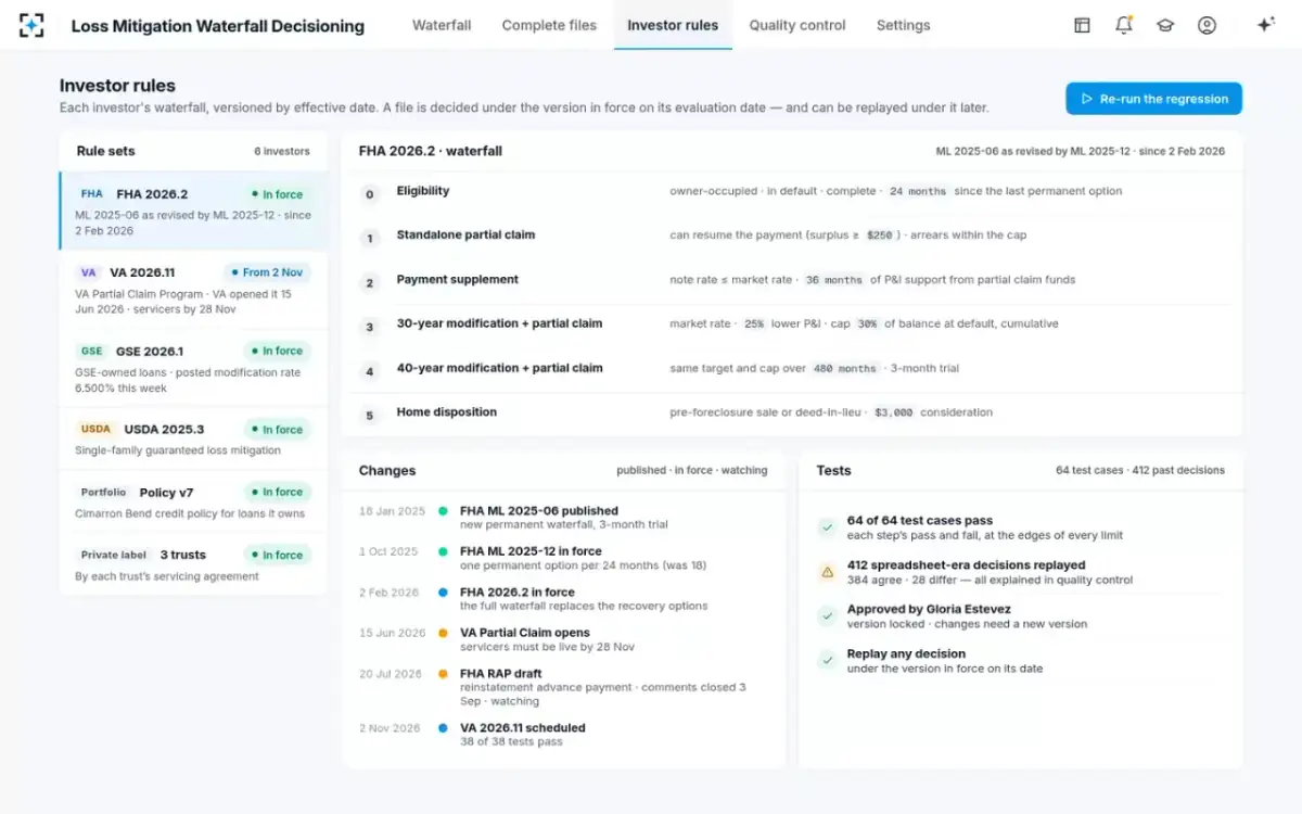 Loss Mitigation Waterfall Decisioning — Investor rules
