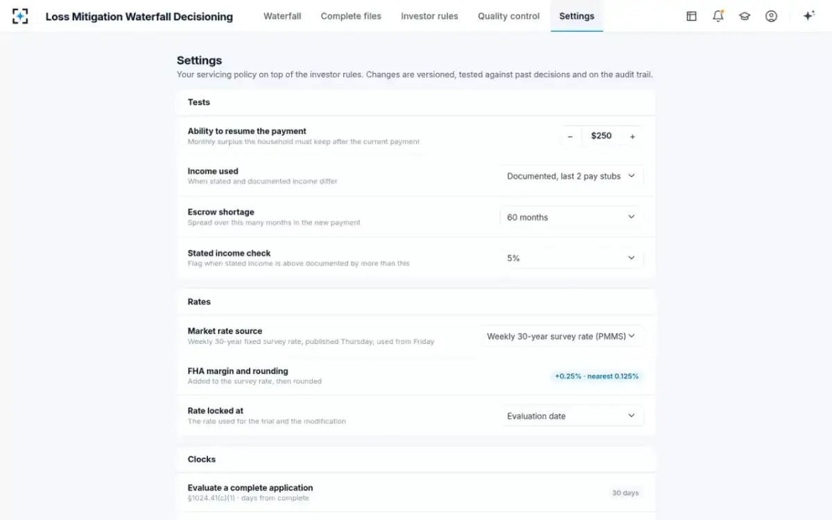Loss Mitigation Waterfall Decisioning — Your servicing policy