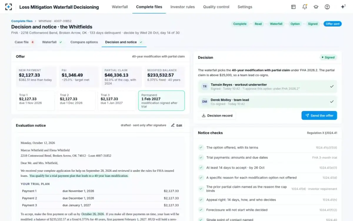 Loss Mitigation Waterfall Decisioning — Signed and co-signed