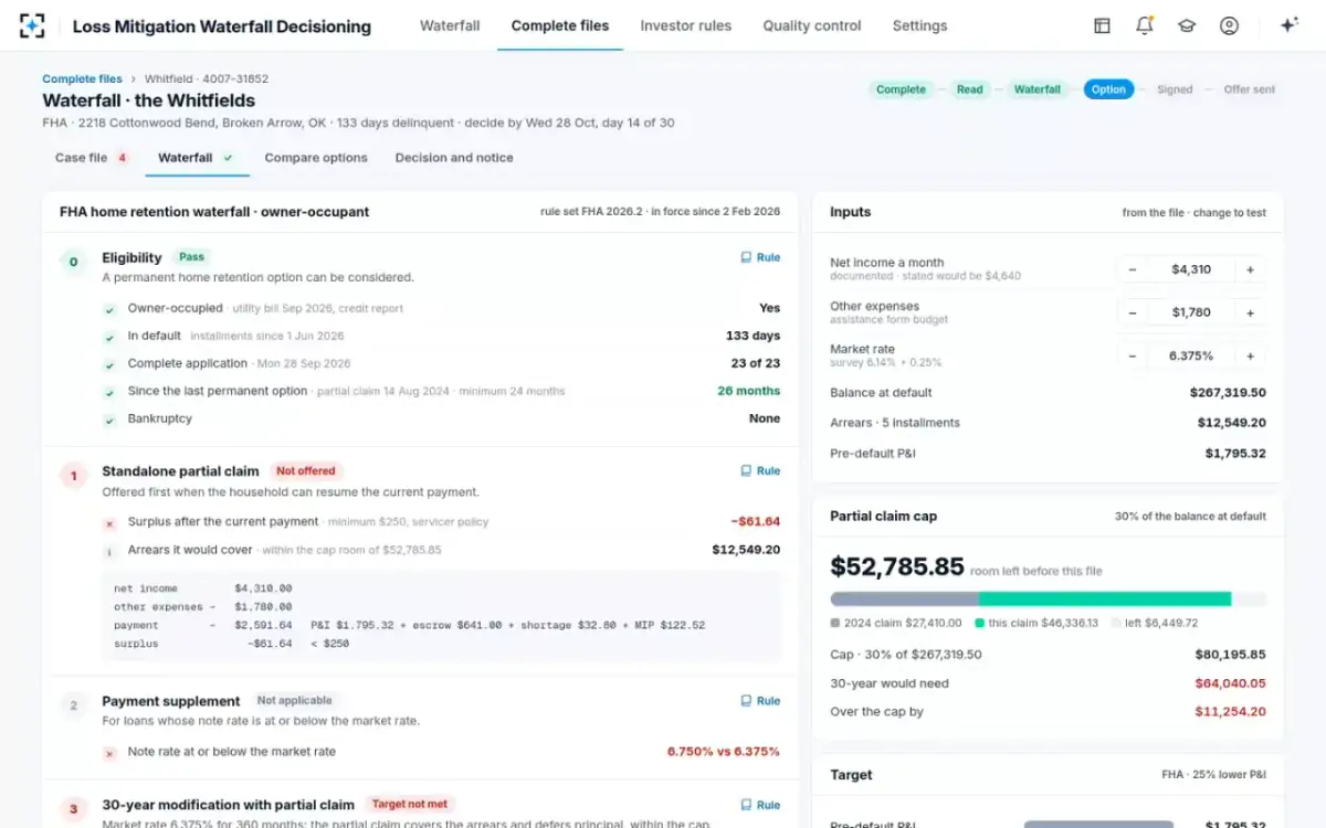 Loss Mitigation Waterfall Decisioning — Every step, with its arithmetic