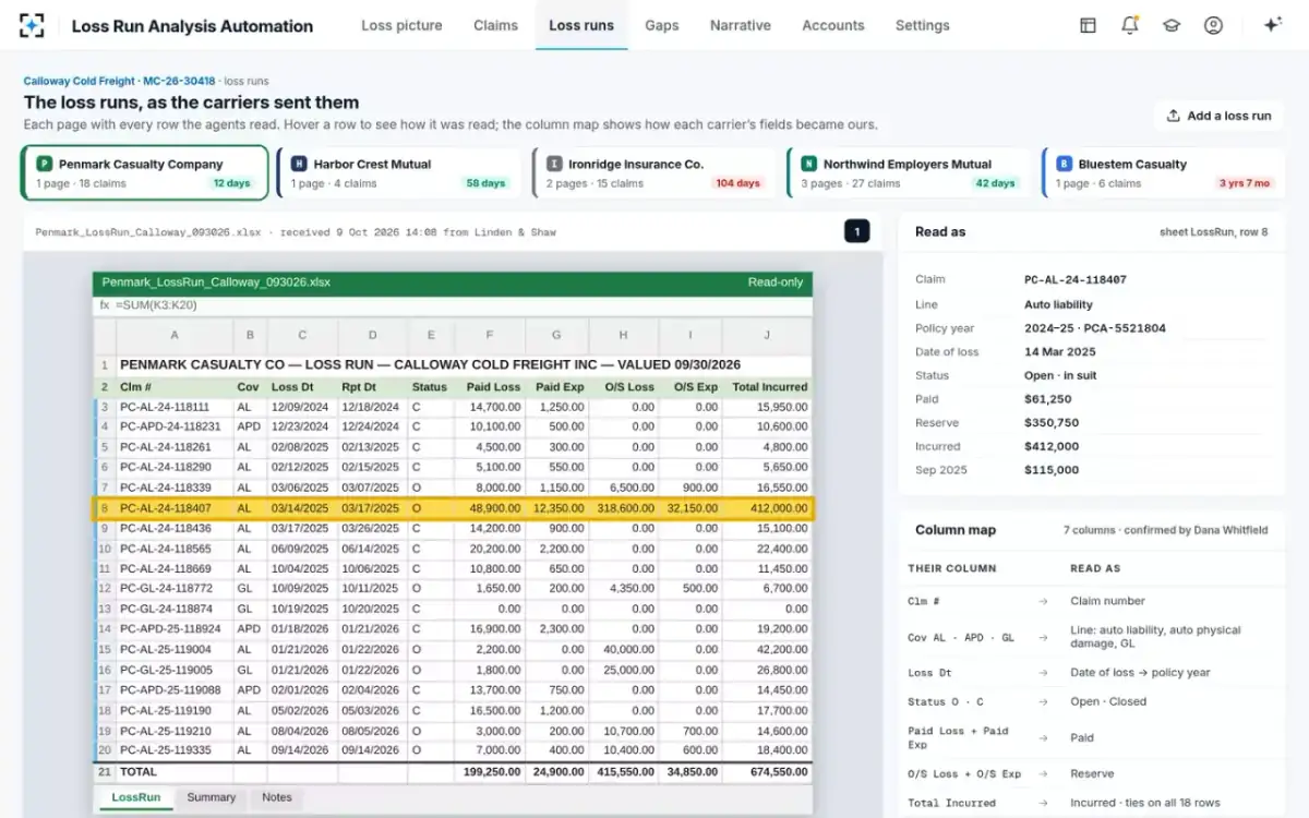 Loss Run Analysis Automation — The loss runs, as sent