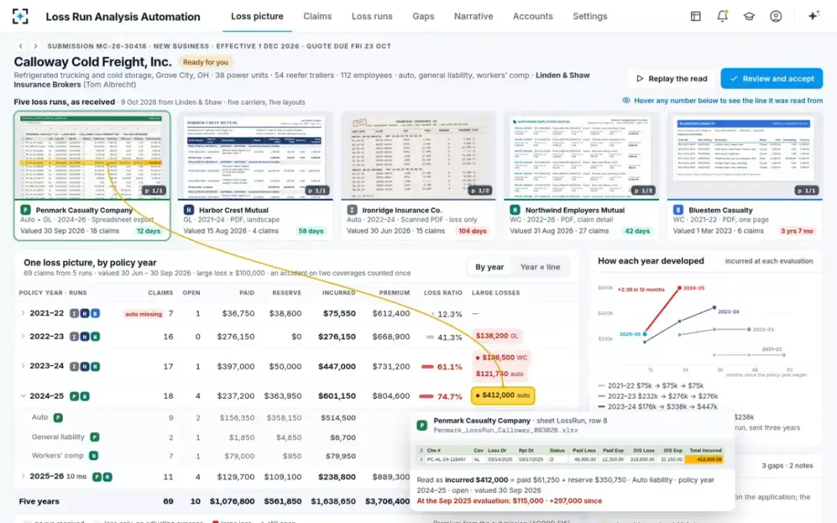 Loss Run Analysis Automation — Every number traced