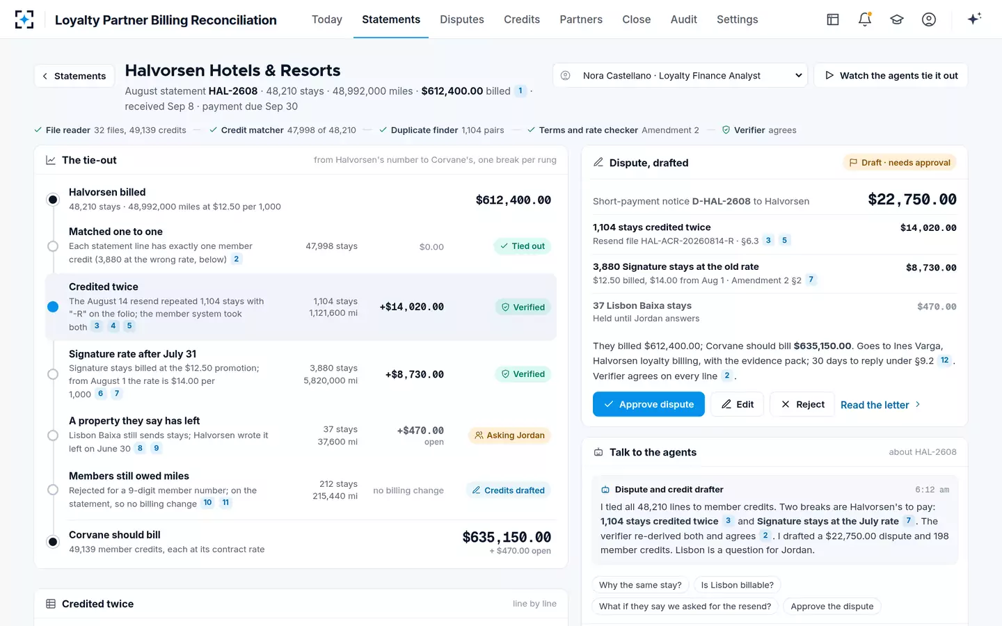 Loyalty Partner Billing Reconciliation — The statement tie-out