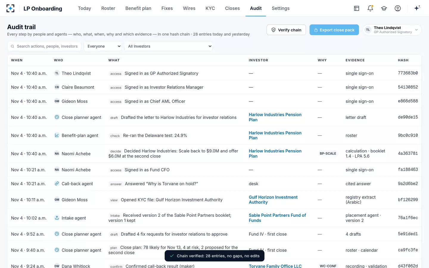 LP Onboarding — Audit trail