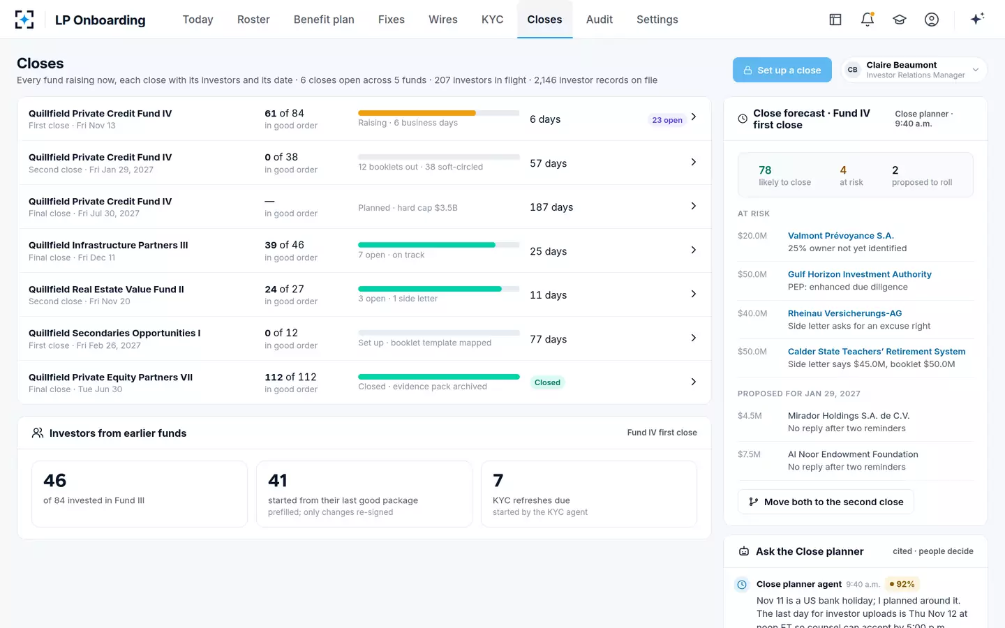 LP Onboarding — Closes and the forecast